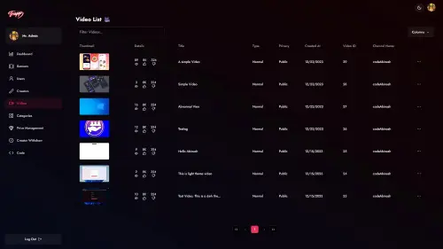 Trapp Admin and Control panel